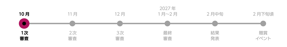 10月　1次審査