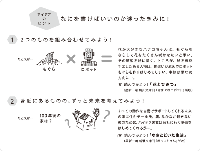 アイデアのヒント